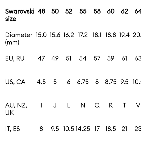 Swarovski Curiosa Ring Multi Green - Picture 3 of 3